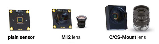 phyCAM lens variants@2x.jpg